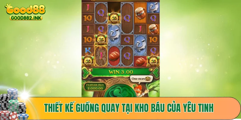 Kho Báu Của Yêu Tinh - Trò Chơi Đổi Thưởng Gây Sốt Năm 2025 3 Thiết kế guồng quay tại Kho Báu Của Yêu Tinh